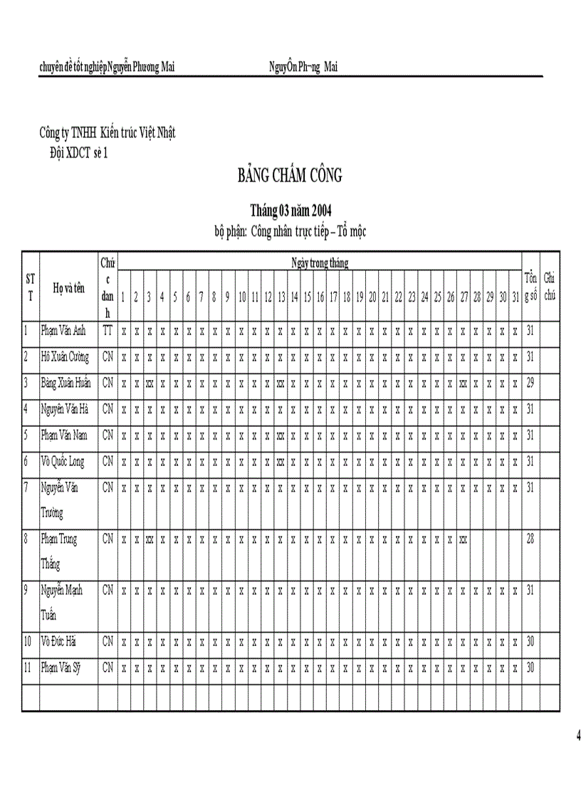 image for page Kế toán tiền lương và các khoản trích theo lương ở Công ty TNHH Kiến trúc Việt Nhật 1