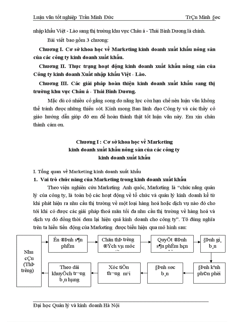 Một số giải pháp Marketing hoàn thiện xuất khẩu nông sản sang thị trường khu vực Châu á Thái Bình Dương của Công ty kinh doanh Xuất nhập khẩu Việt Lào