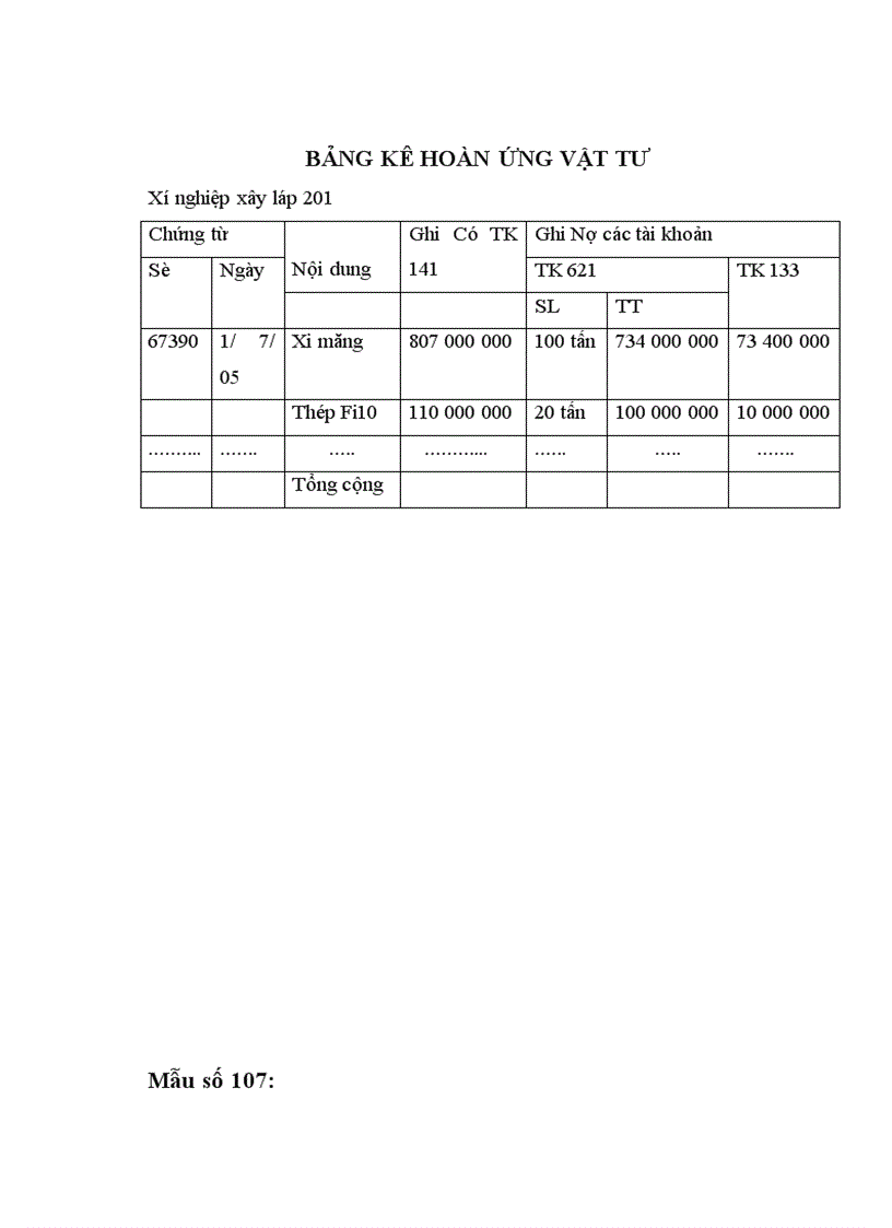 image for page Hoàn thiện công tác kế toán chi phí sản xuất và tính giá thành sản phẩm xây lắp tại Công ty Đầu tư Xây dựng Số 2 Hà Nội 1