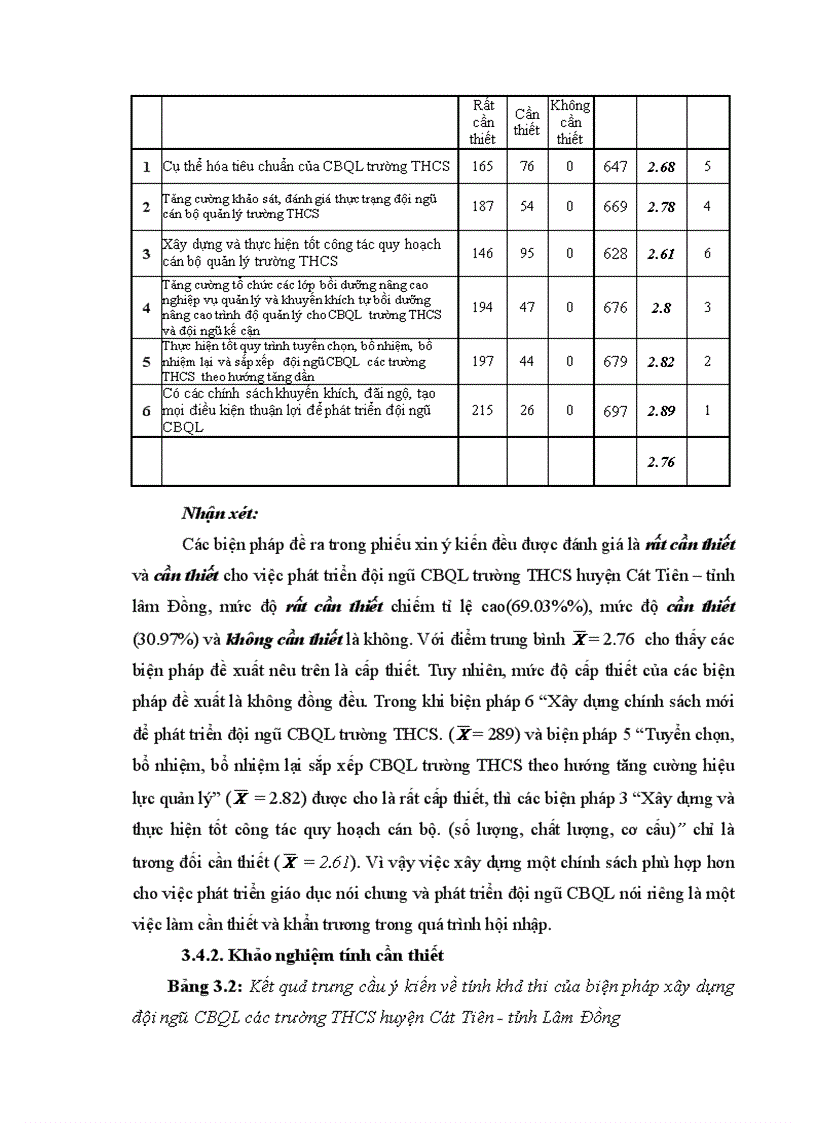image for page Biện pháp quản lý phát triển đội ngũ cán bộ quản lý trường THCS của Phòng Giáo Dục và Đào tạo huyện Cát Tiên tỉnh Lâm Đồng