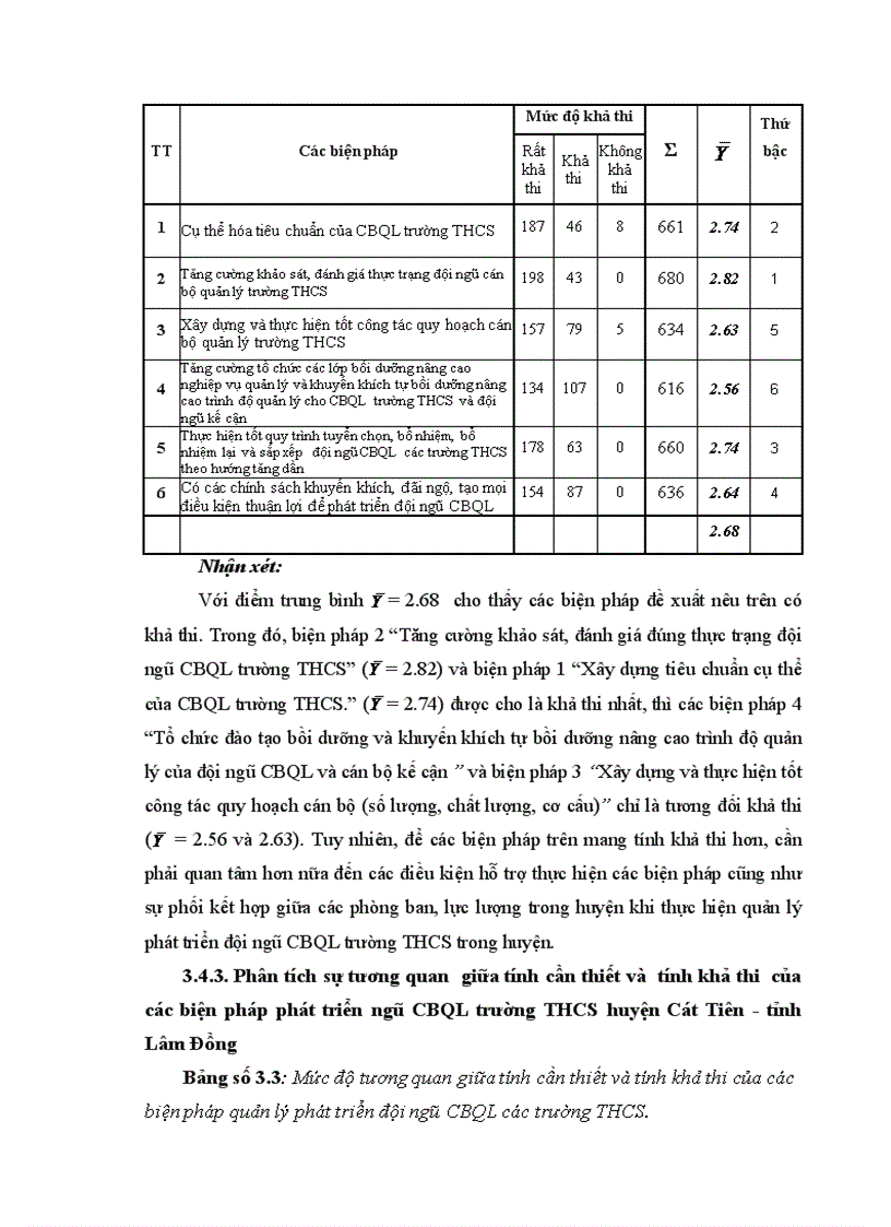 image for page Biện pháp quản lý phát triển đội ngũ cán bộ quản lý trường THCS của Phòng Giáo Dục và Đào tạo huyện Cát Tiên tỉnh Lâm Đồng