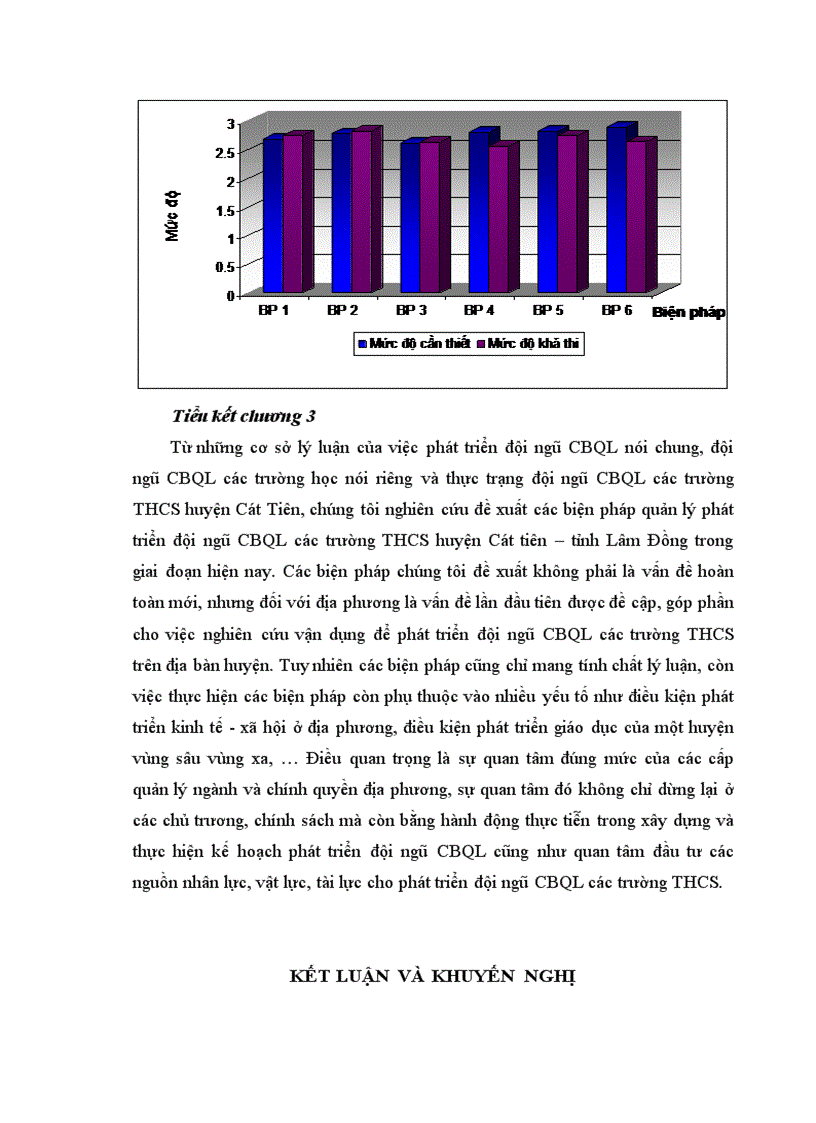 image for page Biện pháp quản lý phát triển đội ngũ cán bộ quản lý trường THCS của Phòng Giáo Dục và Đào tạo huyện Cát Tiên tỉnh Lâm Đồng