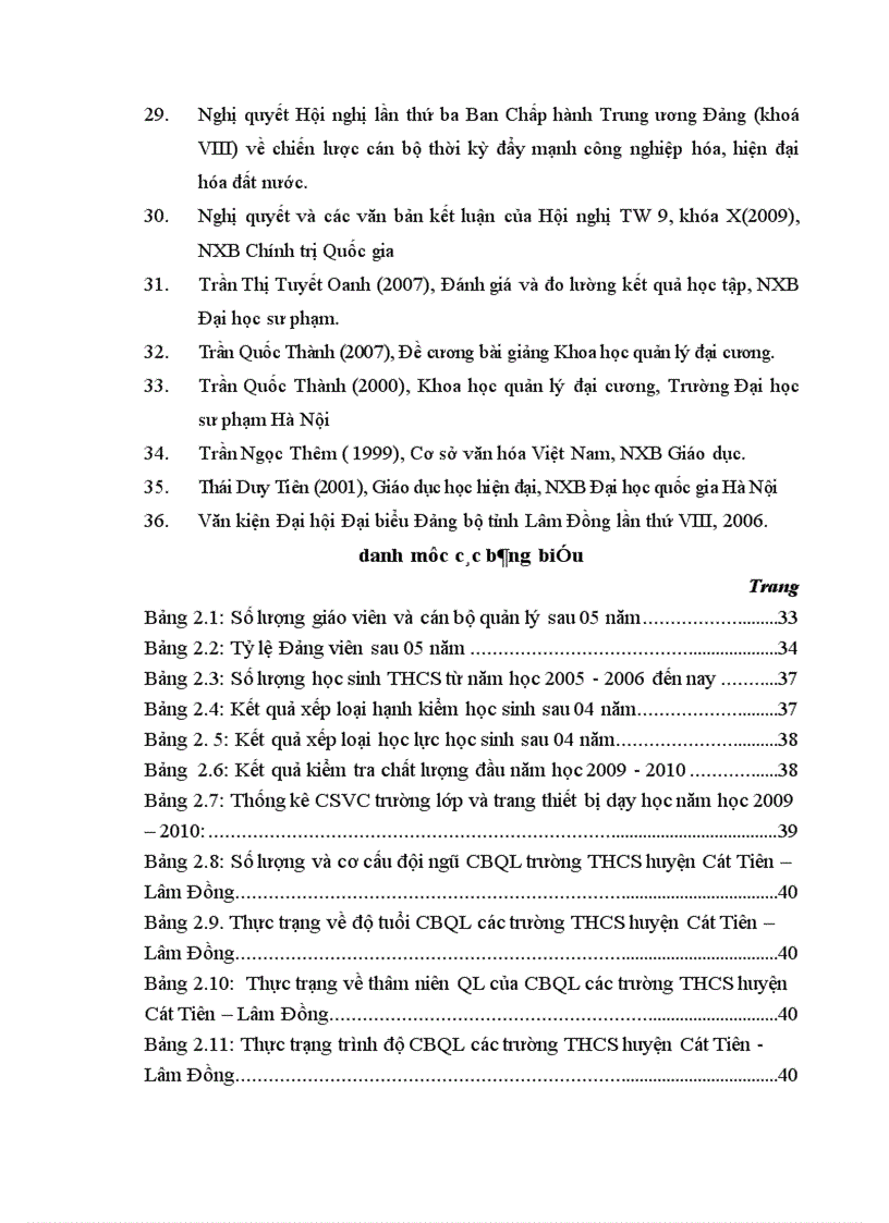 image for page Biện pháp quản lý phát triển đội ngũ cán bộ quản lý trường THCS của Phòng Giáo Dục và Đào tạo huyện Cát Tiên tỉnh Lâm Đồng