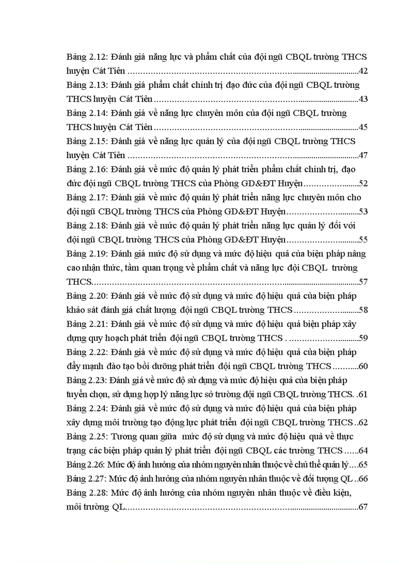 image for page Biện pháp quản lý phát triển đội ngũ cán bộ quản lý trường THCS của Phòng Giáo Dục và Đào tạo huyện Cát Tiên tỉnh Lâm Đồng