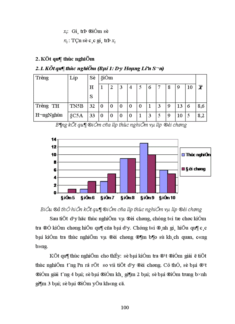 image for page Sử dụng thiết bị dạy học Địa lí ở tiểu học theo hướng dạy học tích cực 1