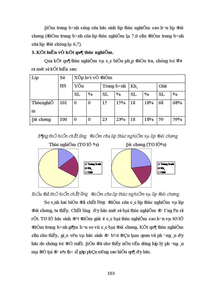 image for page Sử dụng thiết bị dạy học Địa lí ở tiểu học theo hướng dạy học tích cực 1