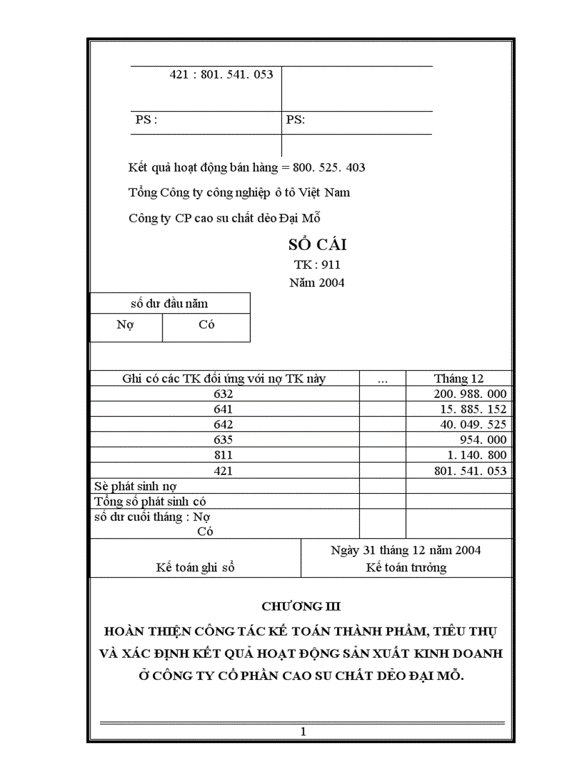 image for page Hoàn thiện tổ chức kế toán tiêu thụ và xác định kết quả hoạt động sản xuất kinh doanh tại Công ty Cổ phần Cao su chất dẻo Đại Mỗ