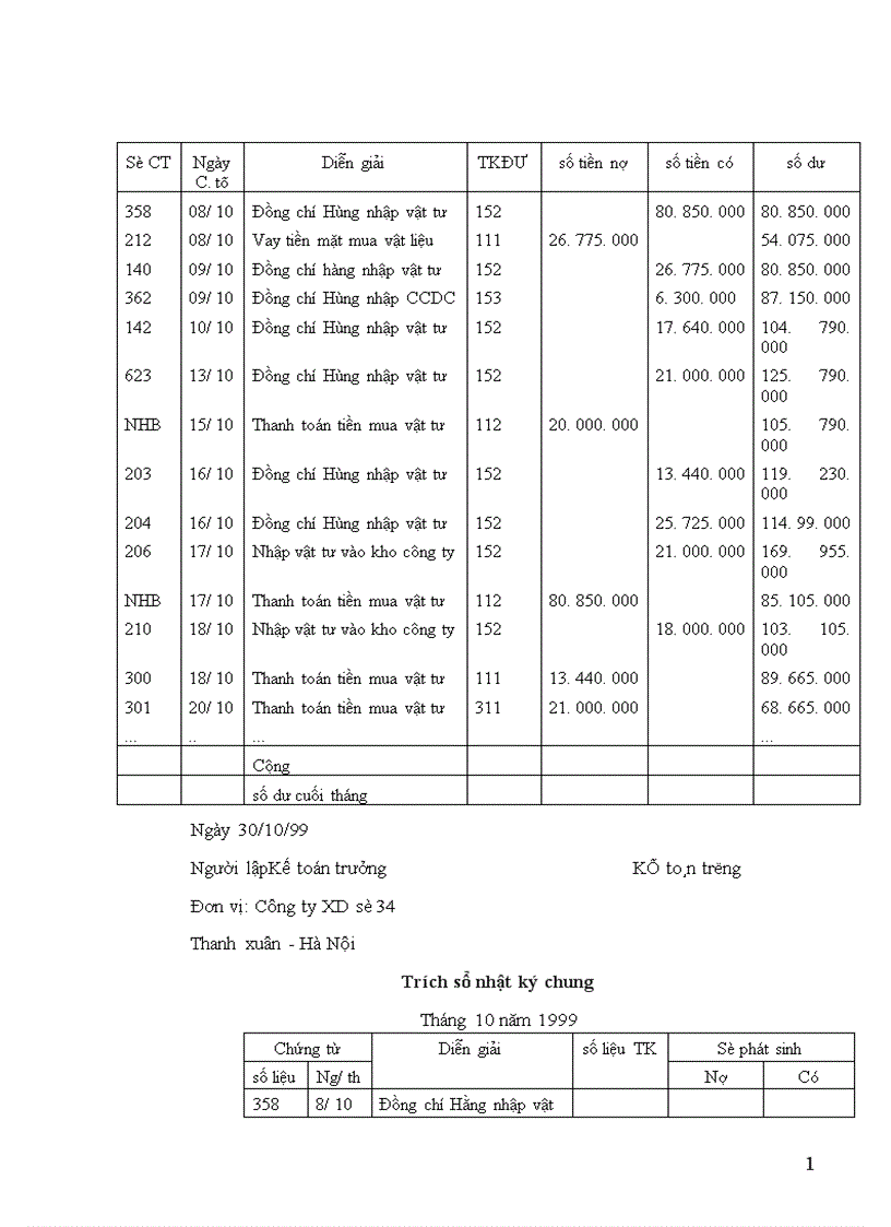 image for page Tổ chức công tác kế toán nguyên vật liệu công cụ dụng cụ ở công ty xây dựng số 34 1