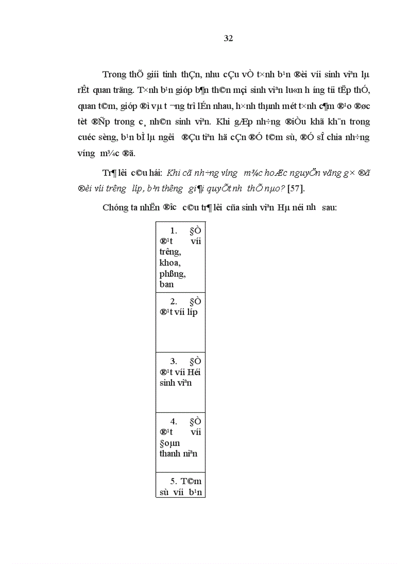 image for page Vấn đề xây dựng nhân cách đạo đức sinh viên trong điều kiện kinh tế thị trường ở Việt nam hiện nay