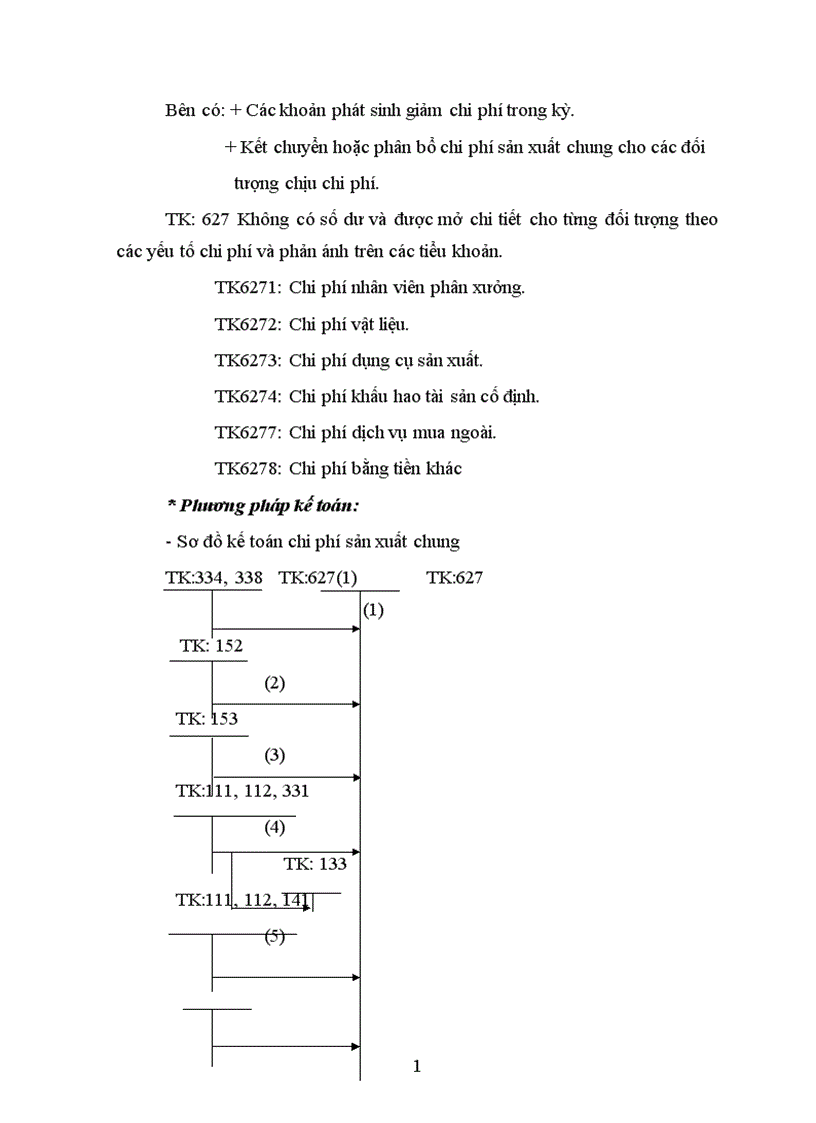 image for page Tổ chức tập hợp chi phí sản xuất và tính giá thành sản phẩm tại Công ty Tư vấn đầu tư và thiết kế xây dựng 1