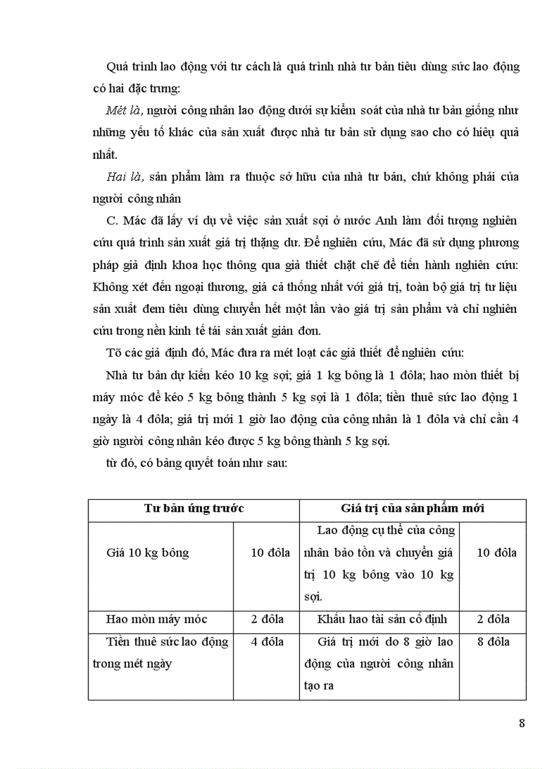 image for page Phân tích bản chất của phạm trù giá trị thặng dư Trong bộ tư bản C Mác đã phân tích như thế nào về phương pháp sản xuất ra giá trị thặng dư