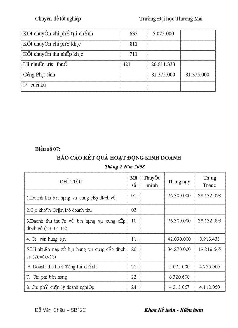 image for page Kế toán xác định kết quả kinh doanh tại Công ty TNHH Miền Đất Mới 1