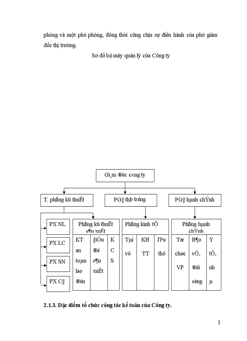 image for page Tổ chức kế toán CPSX và tính GTSP