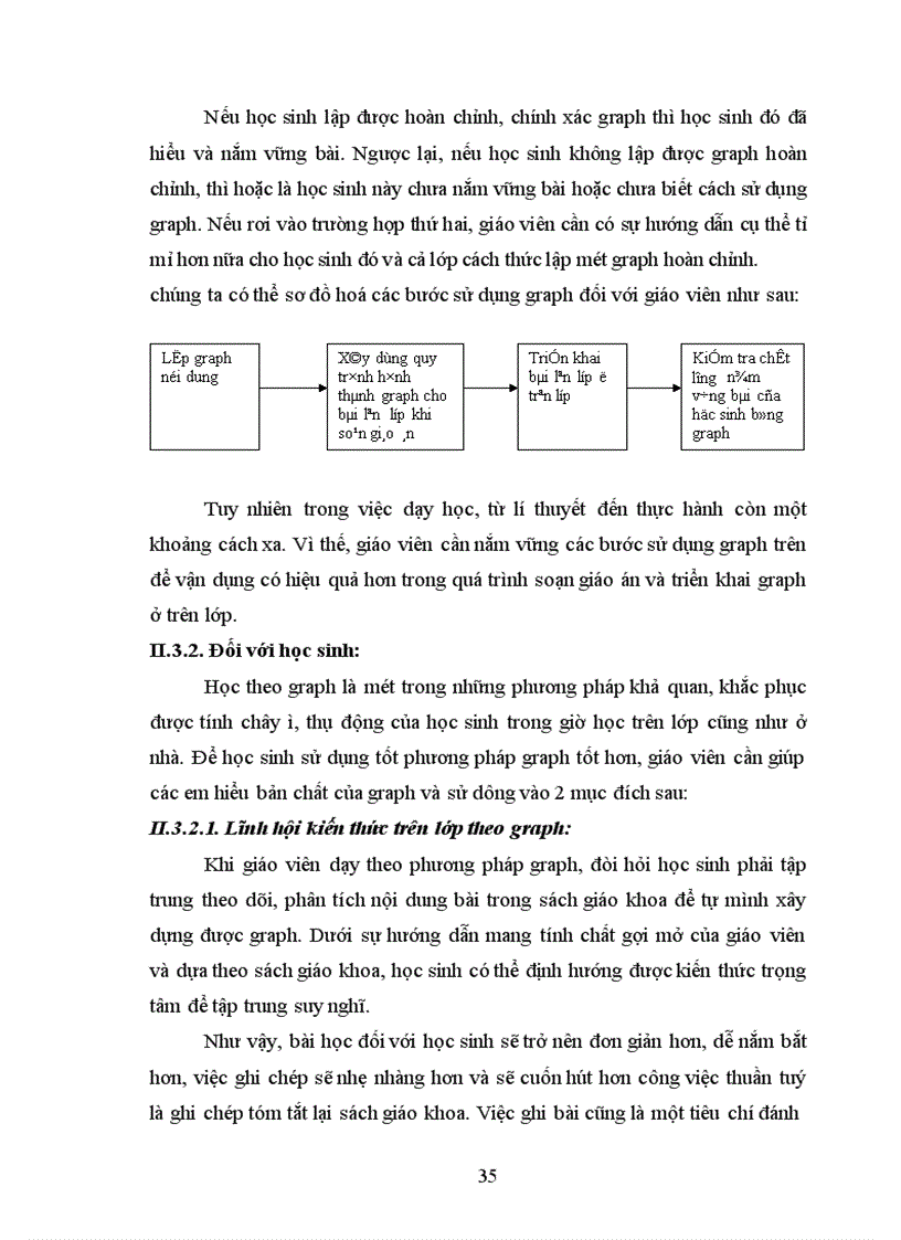 image for page Sử dụng graph vào dạy học địa lí lớp 12 THPT