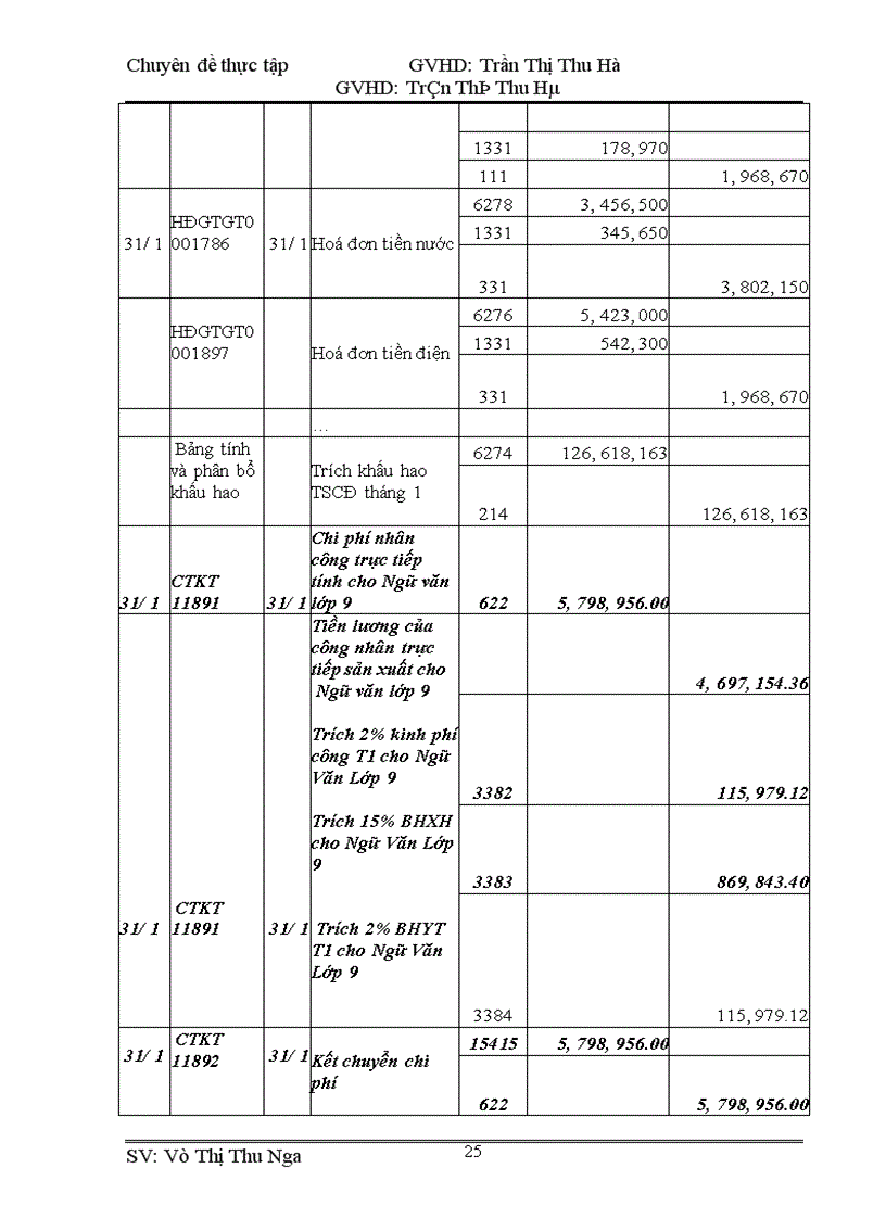 image for page Hoàn thiện Công Tác Kế toán hạch toán chi phí sản xuất và tính giá thành sản phẩm tại Công ty TNHH TM và XNK DVD 1