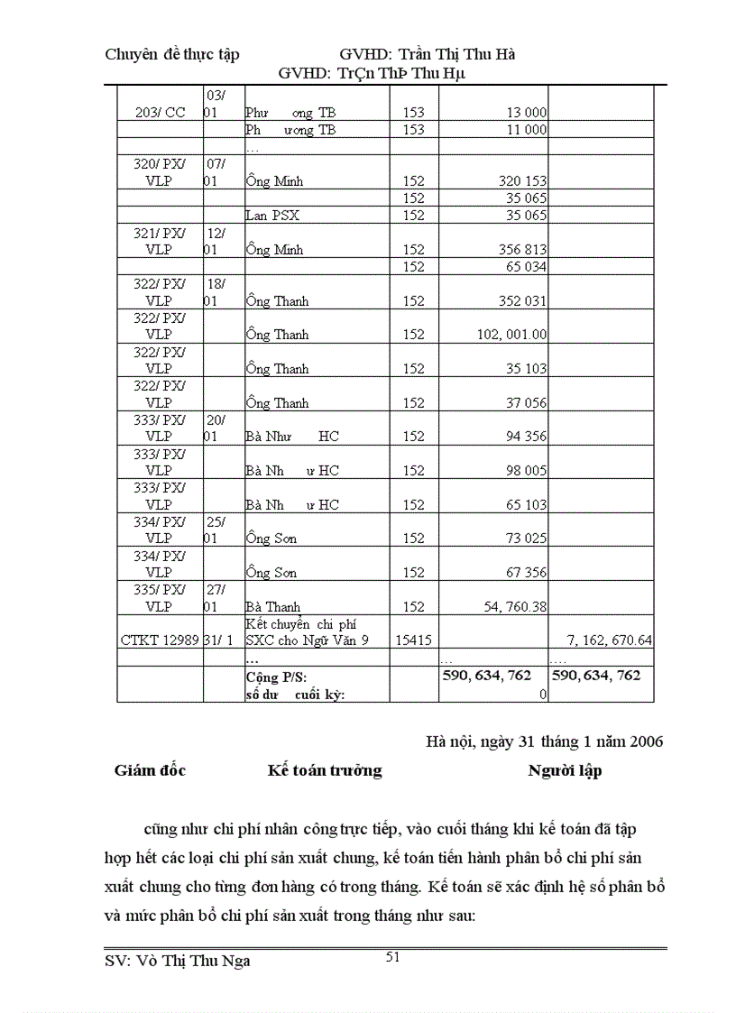 image for page Hoàn thiện Công Tác Kế toán hạch toán chi phí sản xuất và tính giá thành sản phẩm tại Công ty TNHH TM và XNK DVD 1