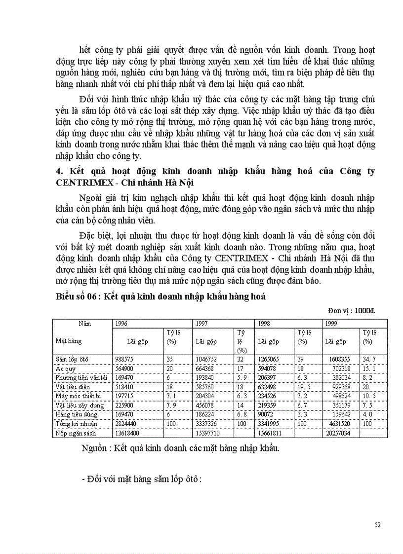 image for page Một số biện pháp nhằm thúc đẩy hoạt động nhập khẩu của công ty kinh doanh và sản xuất vật tư hàng hoá MATECO 1