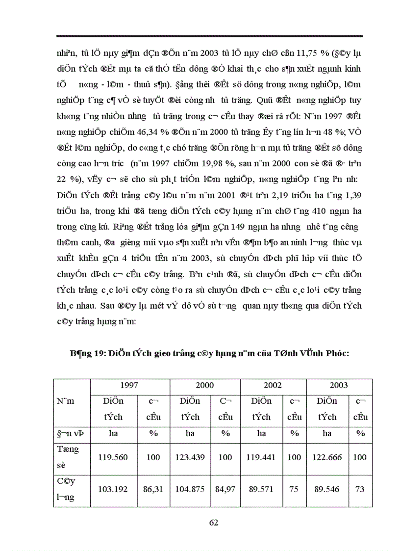 image for page định hướng và Một số giải pháp cơ bản về chuyển dịch cơ cấu kinh tế ngành nông nghiệp tỉnh Vĩnh Phúc giai đoạn 2004 2010