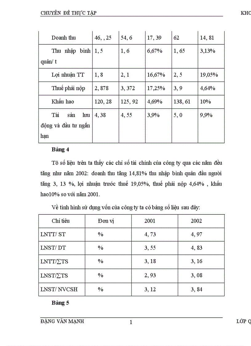 image for page Hoàn thiện công tác xây dựng hệ thống tài liệu trong quá trình áp dụng iso 9000 tại công ty chế tạo điện cơ