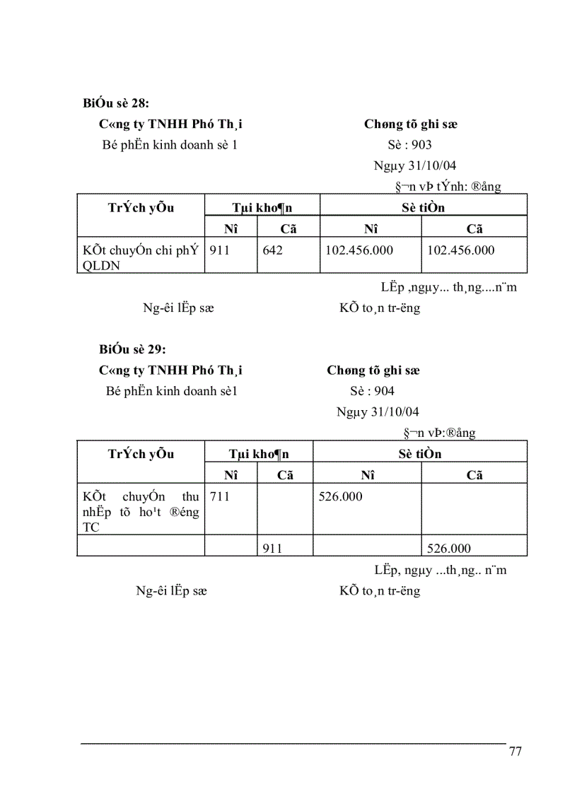 image for page Hoàn thiện kế toán bán hàng và xác định kết quả kinh doanh tại công ty TNHH Phú Thái 1