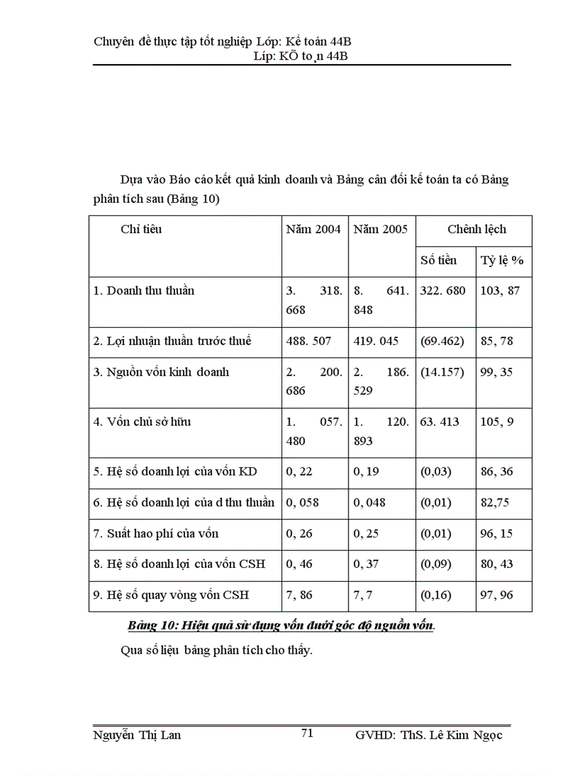 image for page Phân tích tình hình tài chính thông qua hệ thống báo cáo tài chính tại Công Ty TNHH Giao Nhận Hàng Hoá JuPiTer Pacific Chi nhánh Hà Nội