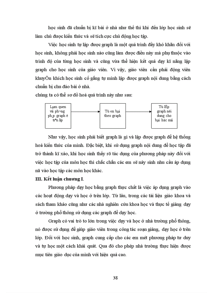 image for page Nâng cao hiệu quả dạy học giải phẫu sinh lí người ở THCS bằng áp dụng phương pháp Graph