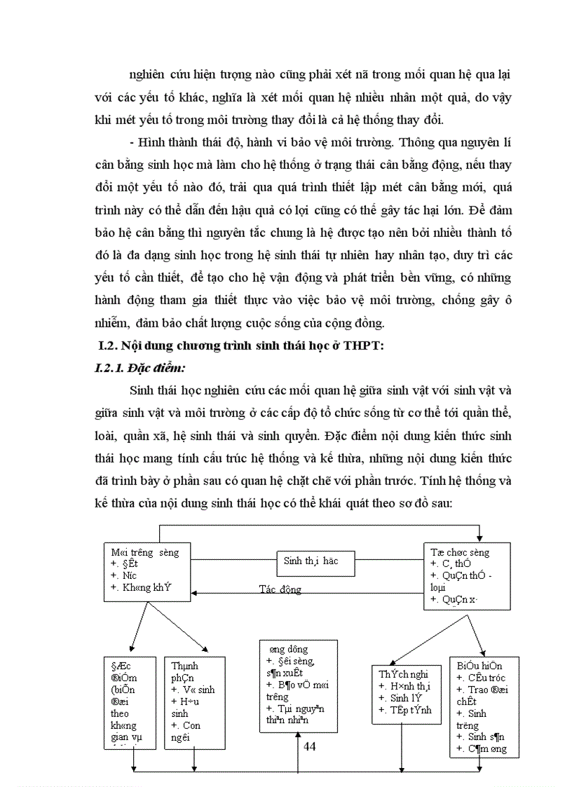 image for page Nâng cao hiệu quả dạy học giải phẫu sinh lí người ở THCS bằng áp dụng phương pháp Graph