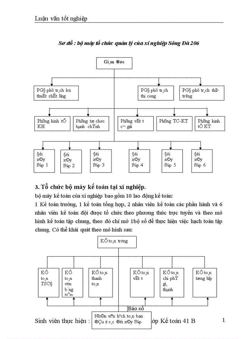 image for page Công tác hạch toán chi phí sản xuất và tính giá thành sản phẩm xây lắp tại xí nghiệp Sông Đà 206 1