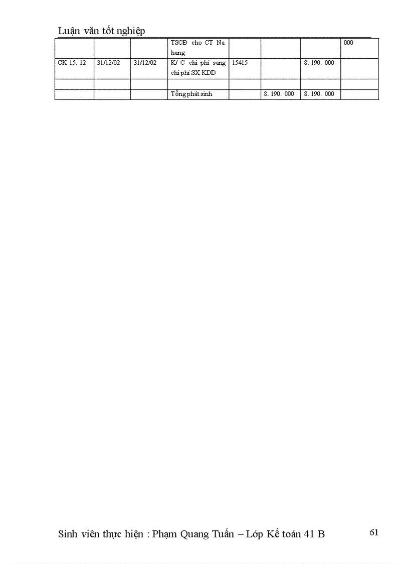 image for page Công tác hạch toán chi phí sản xuất và tính giá thành sản phẩm xây lắp tại xí nghiệp Sông Đà 206 1
