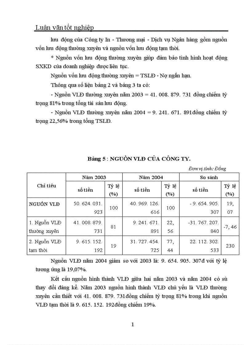 image for page Quản trị và nâng cao hiệu quả sử dụng vốn lưu động tại Công ty In Thương mại Dịch vụ Ngân hàng 1