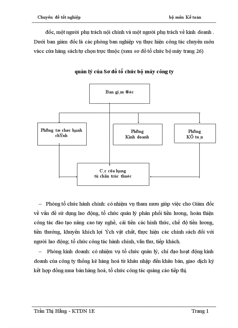 image for page Hoàn thiện công tác kế toán lưu chuyển hàng hoá tại Công ty Phát hành sách Hải Phòng 1
