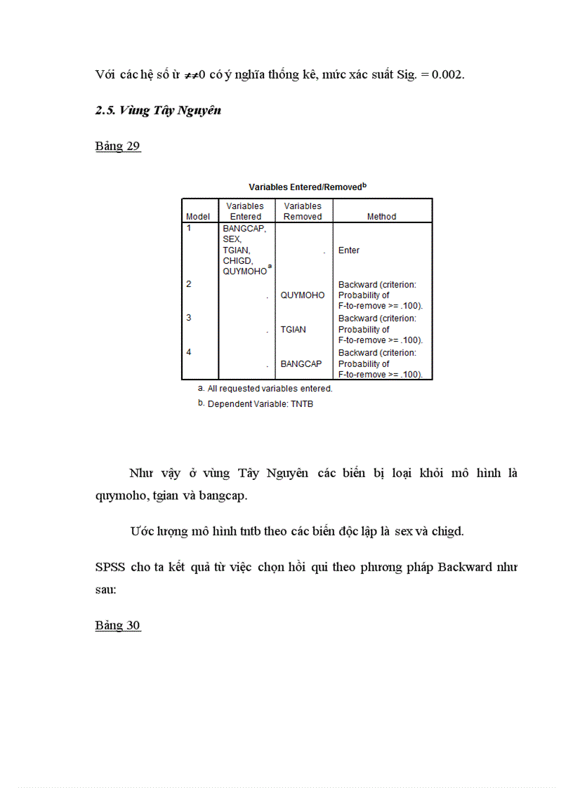image for page Một số yếu tố ảnh hưởng đến thu nhập hộ ở khu vực nông thôn 1