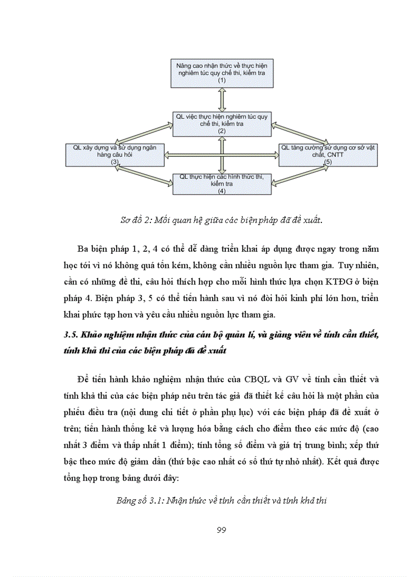 image for page Biện pháp quản lí của Phòng Đào tạo về hoạt động kiểm tra đánh giá kết quả học tập của sinh viên ở Trường Cao đẳng Sơn La 1
