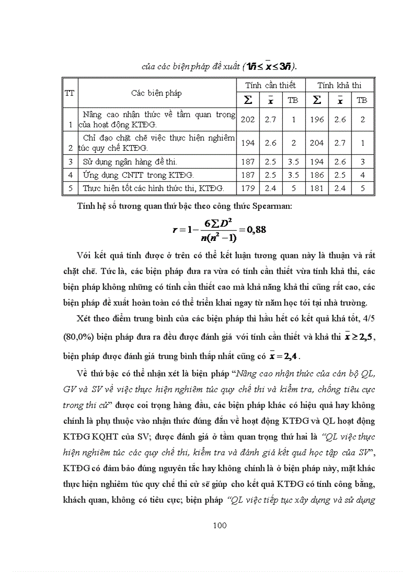 image for page Biện pháp quản lí của Phòng Đào tạo về hoạt động kiểm tra đánh giá kết quả học tập của sinh viên ở Trường Cao đẳng Sơn La 1