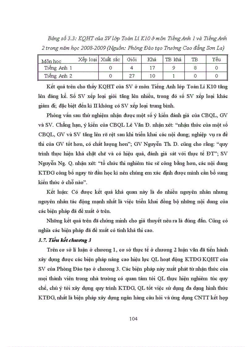 image for page Biện pháp quản lí của Phòng Đào tạo về hoạt động kiểm tra đánh giá kết quả học tập của sinh viên ở Trường Cao đẳng Sơn La 1