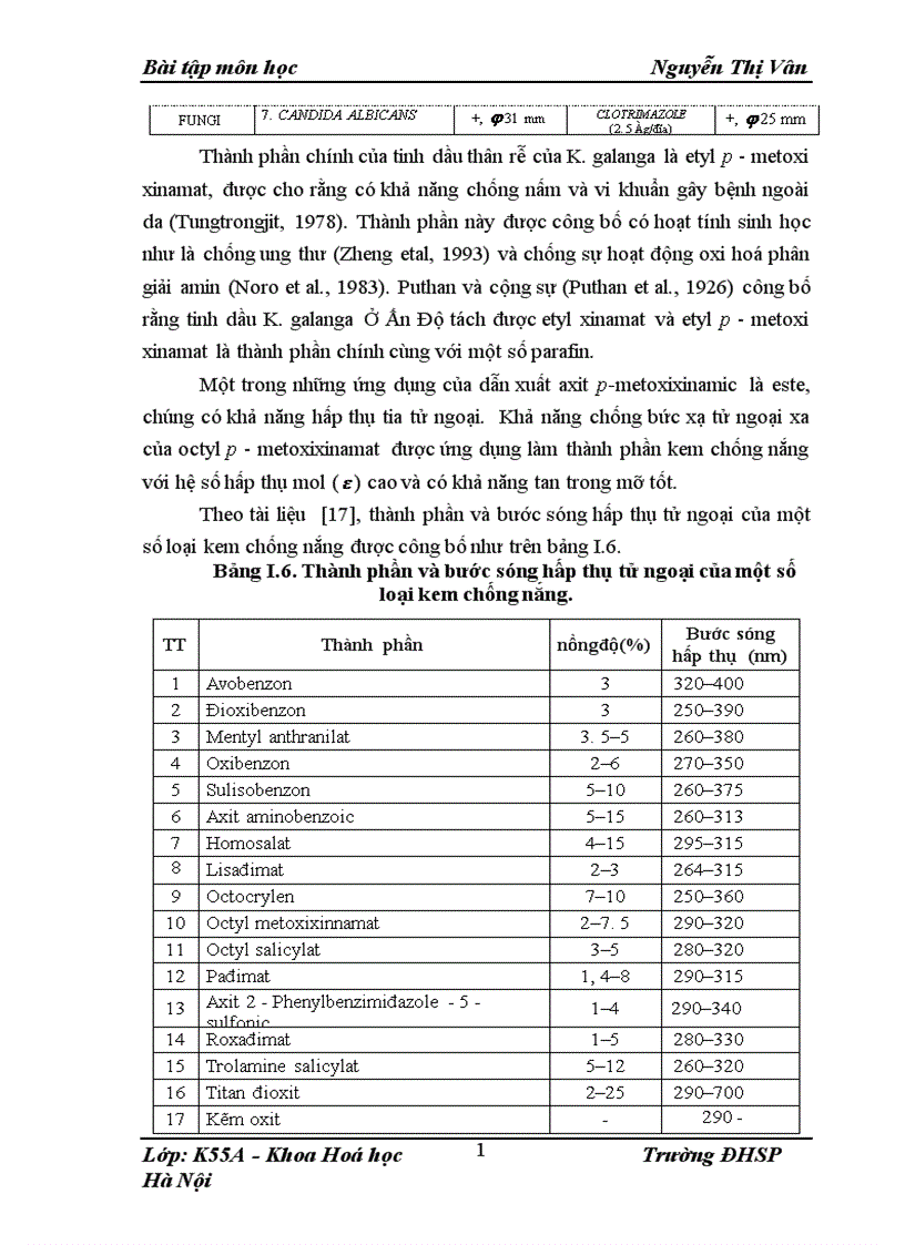 image for page Tách và chuyển hoá etyl p metoxixinamat thành một số dẫn xuất chứa nitơ