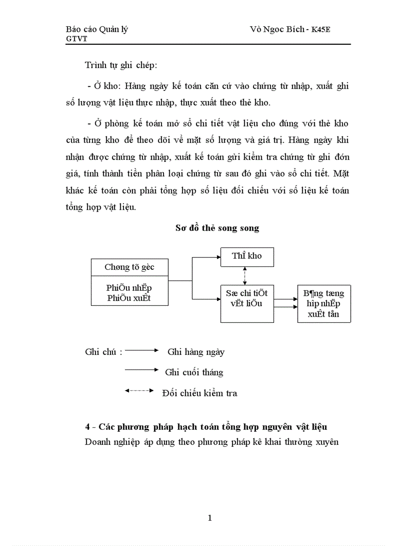 image for page Kế toán nguyên vật liệu 1