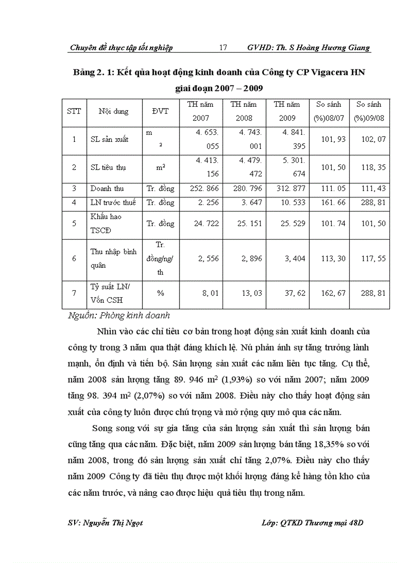 image for page Giải pháp thúc đẩy hoạt động tiêu thụ sản phẩm gạch ốp lát Ceramic ở Công ty Cổ phần Viglacera Hà Nội trên thị trường các tỉnh phía Bắc