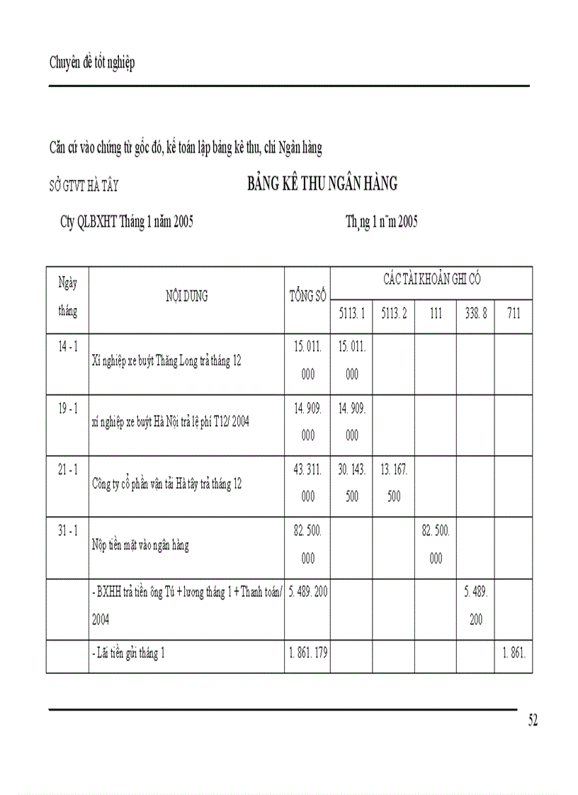 image for page kế toán nghiệp vụ vốn bằng tiền và các khoản phải thanh toán 1