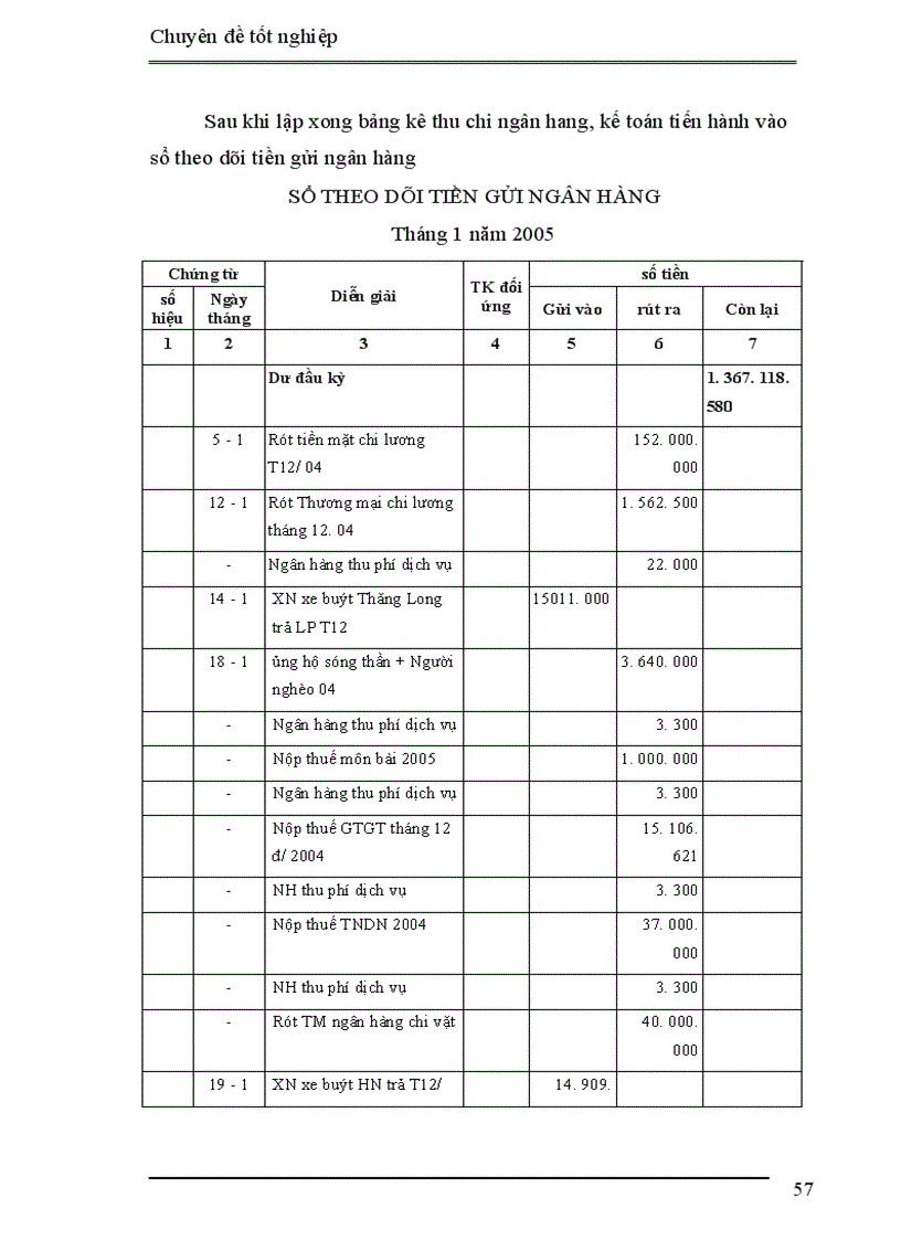 image for page kế toán nghiệp vụ vốn bằng tiền và các khoản phải thanh toán 1