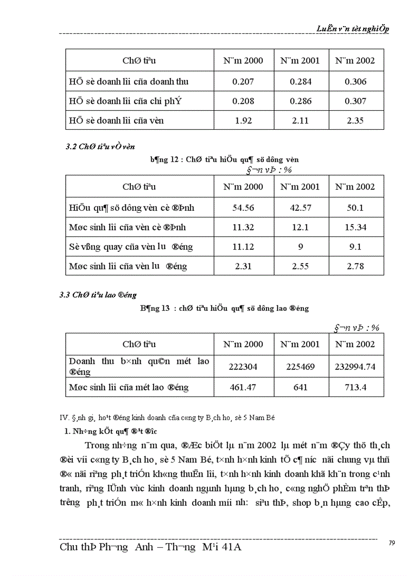 image for page Một số biện pháp thúc đẩy hoạt động kinh doanh của công ty Bách hoá số 5 Nam Bộ 1
