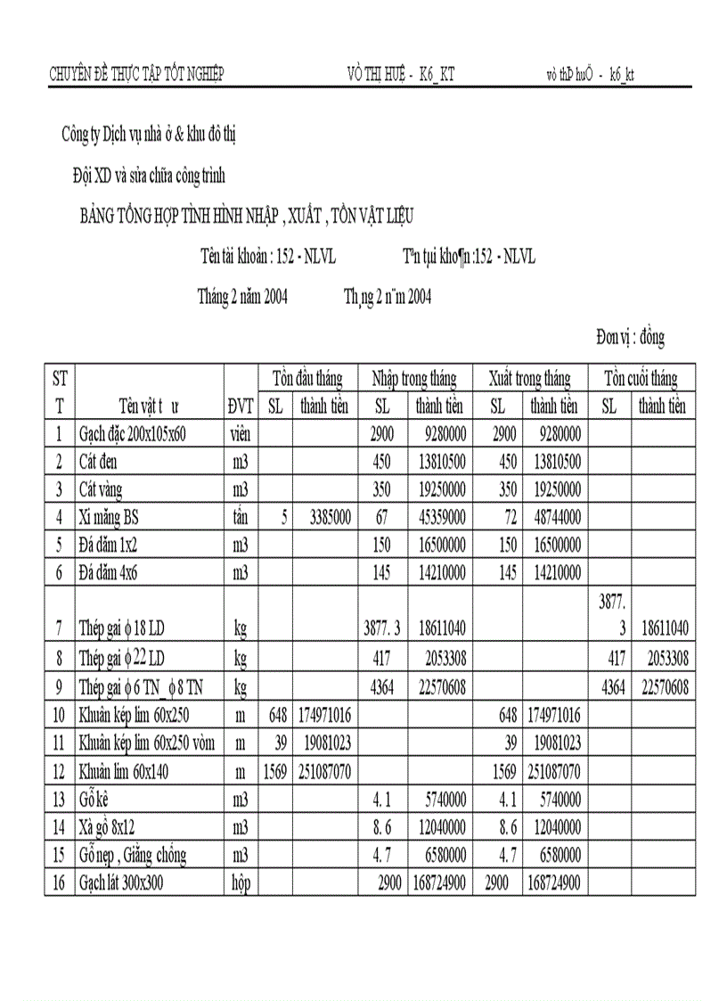 image for page Hoàn thiện kế toán nguyên liệu vật liệu 1
