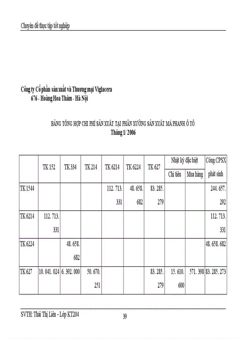 image for page Hoạch toán chi phí sản xuất và tính giá thành sản phẩm 1