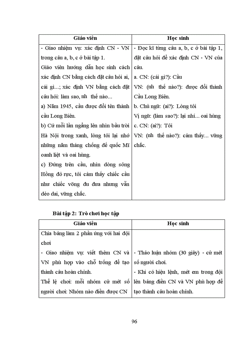 image for page Các loại lỗi về câu trong bài làm văn của học sinh THCS Yên Bái nguyên nhân và cách chữa