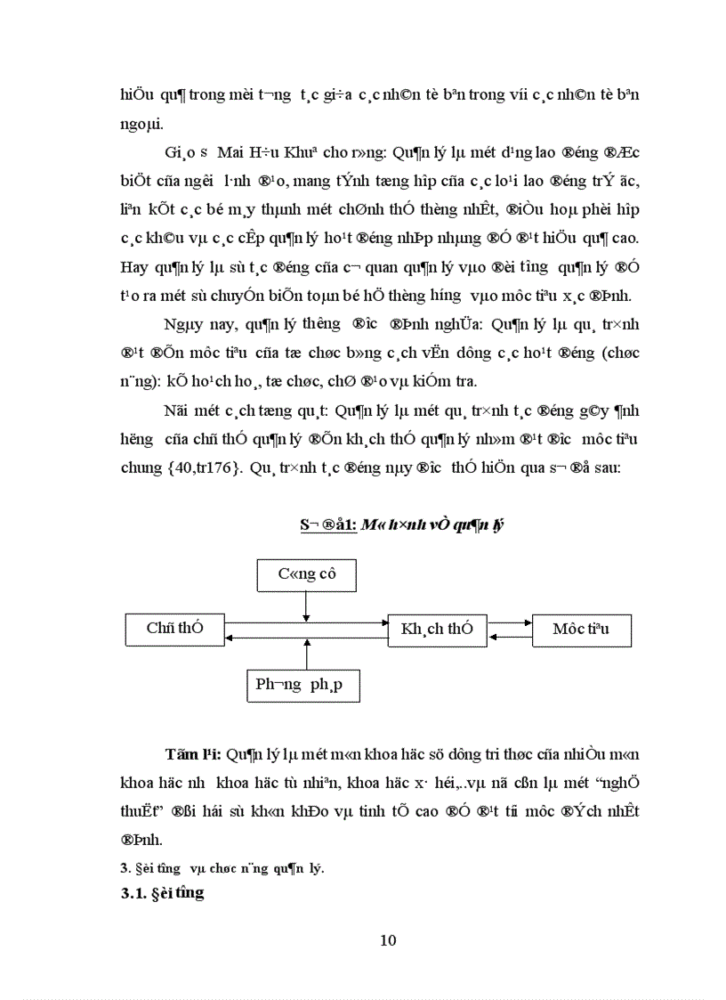 image for page Biện pháp quản lý hoạt động dạy học ở trường tiểu học của Phòng Giáo dục huyện Yên Lạc tỉnh Vĩnh Phúc 1