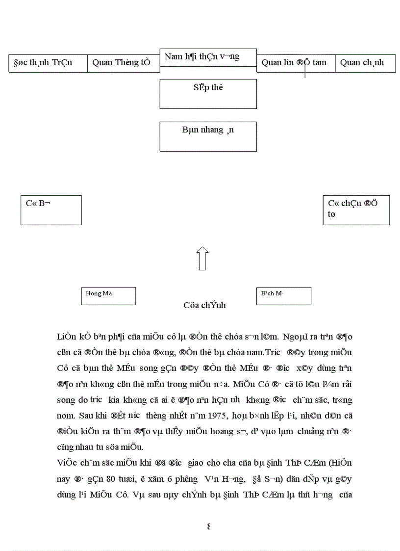 image for page Đồ Sơn dưới góc độ văn hoá dân gian