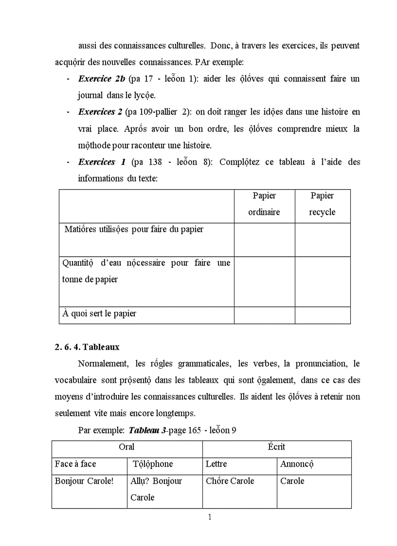 image for page ANALYSE DES FAITS CULTURELS DANS LE MANUEL TIENG PHAP 10