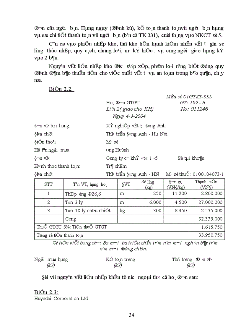 image for page Hoàn thiện công tác hạch toán nguyên vật liệu với việc tăng cường hiệu quả sử dụng nguyên vật liệu tại Công ty cơ khí ô tô 1 5 1