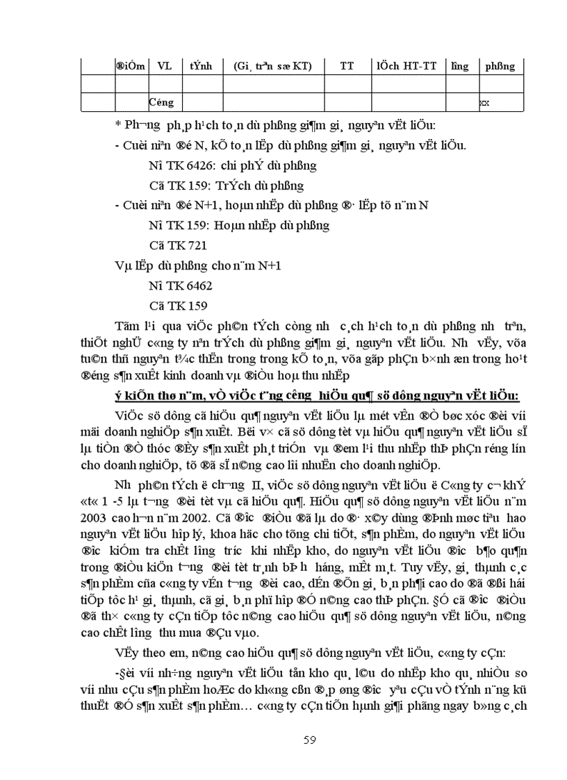 image for page Hoàn thiện công tác hạch toán nguyên vật liệu với việc tăng cường hiệu quả sử dụng nguyên vật liệu tại Công ty cơ khí ô tô 1 5 1