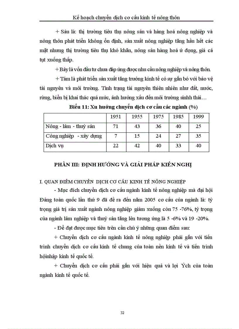 image for page Kế hoạch chuyển dịch cơ cấu kinh tế nông thôn
